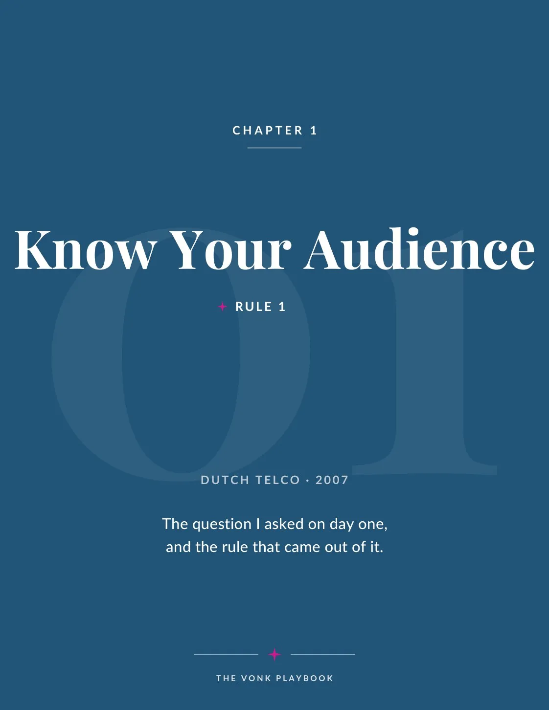 Chapter 1 divider: Know Your Audience, Dutch Telco, 2007